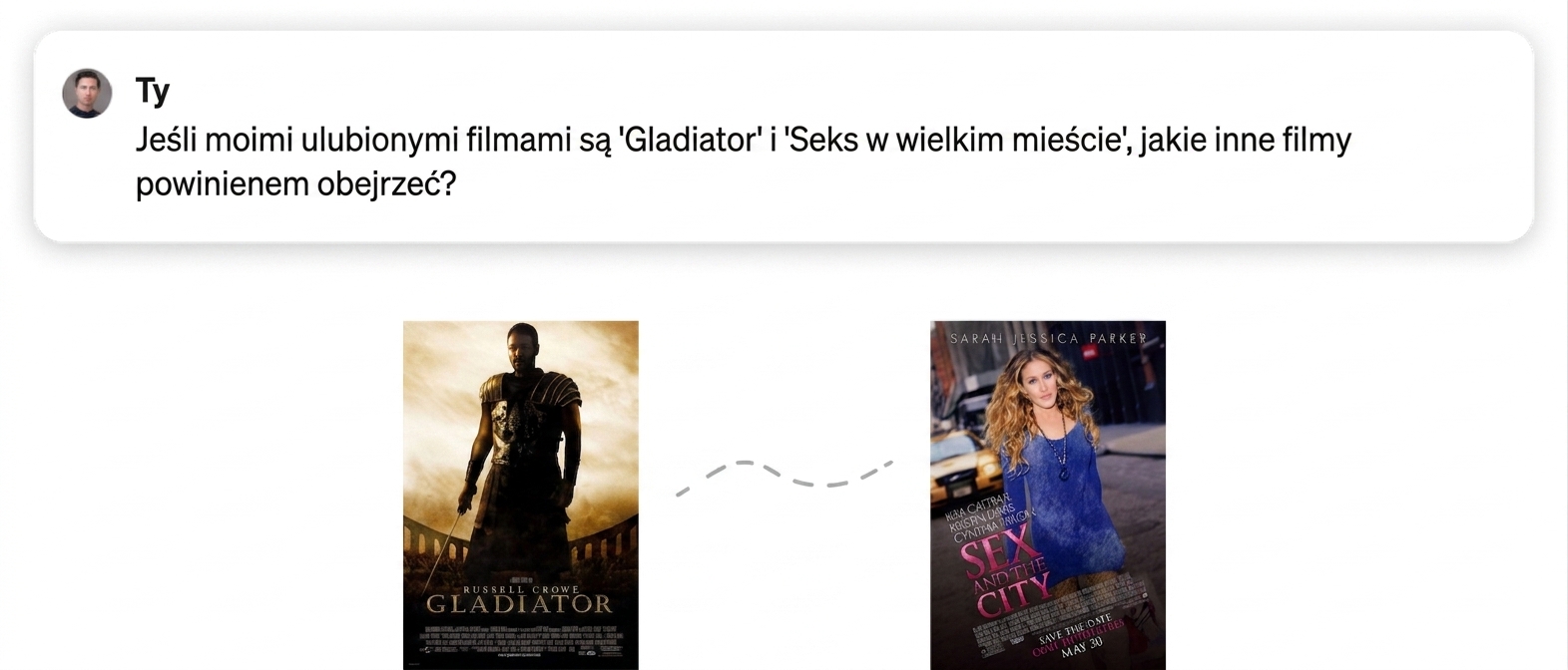 Plakaty filmów Gladiator i Seks w wielkim mieście