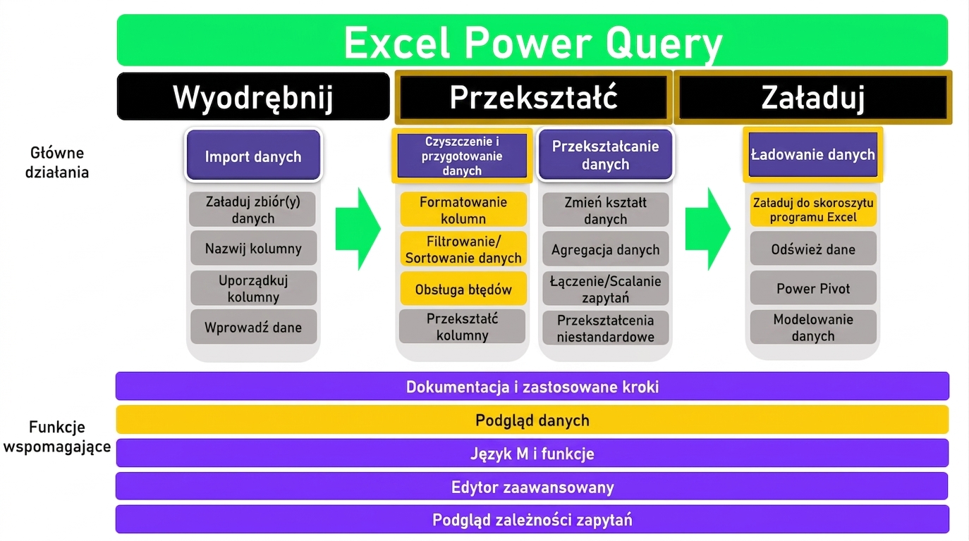 ETL_Schematic_4of4.png
