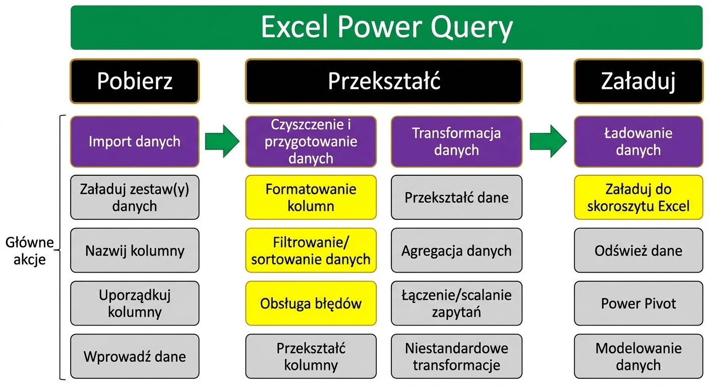 ETL_Schematic_3cof4.png