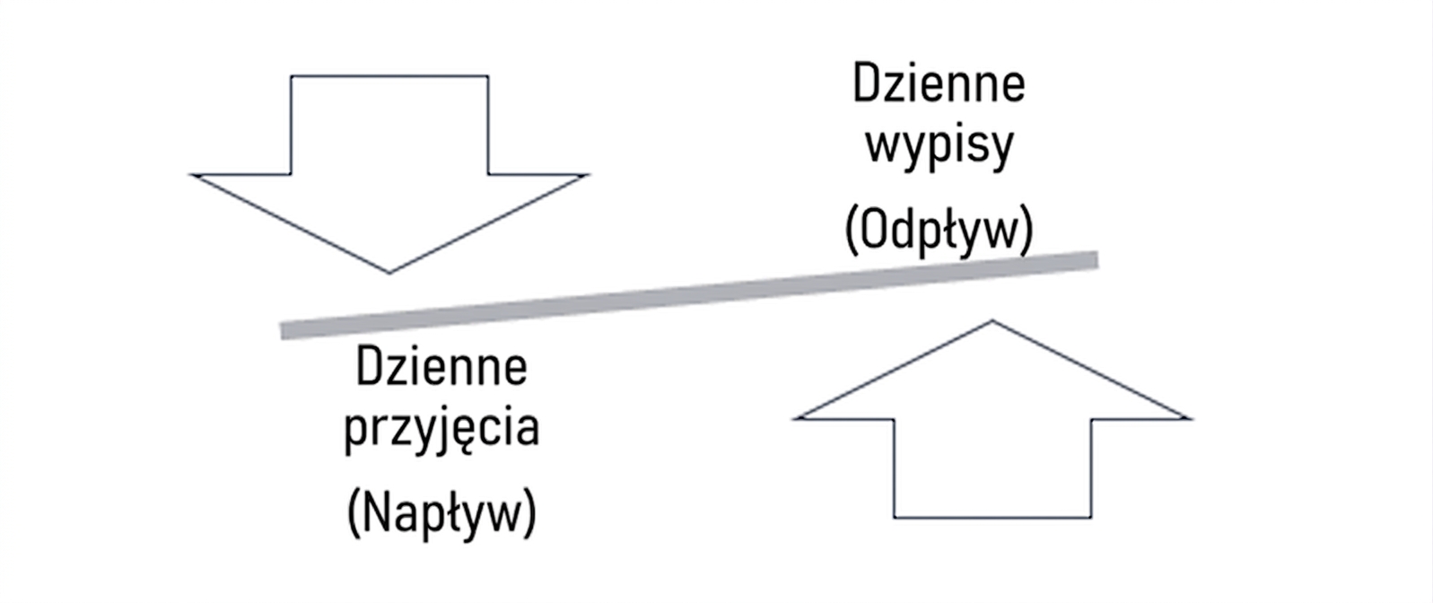 Ch3_InflowOutflow.png