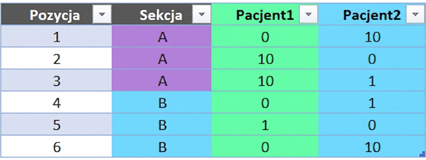 Ch4_table.png