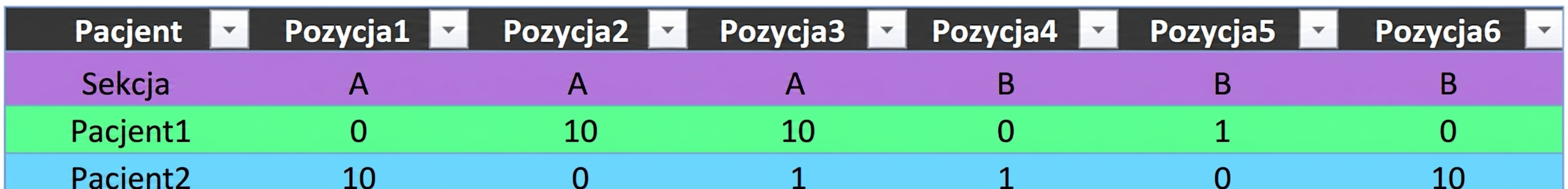 Ch4_table_transposed.png