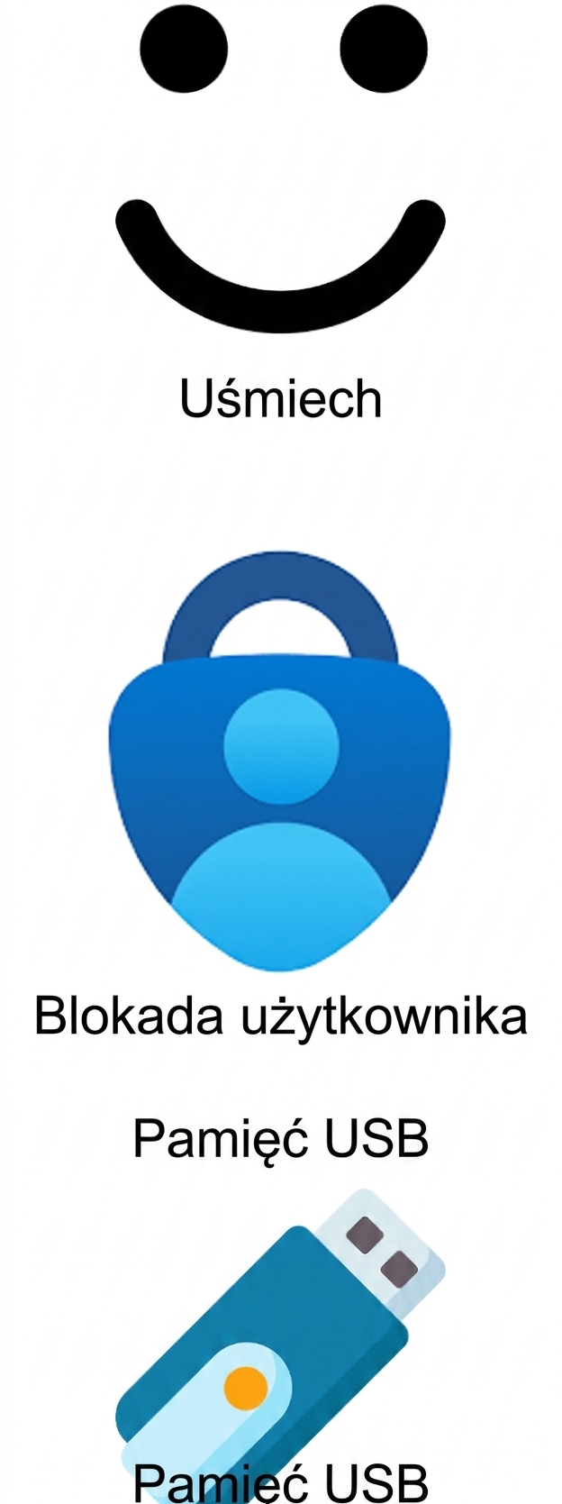 Uwierzytelnianie bez hasła