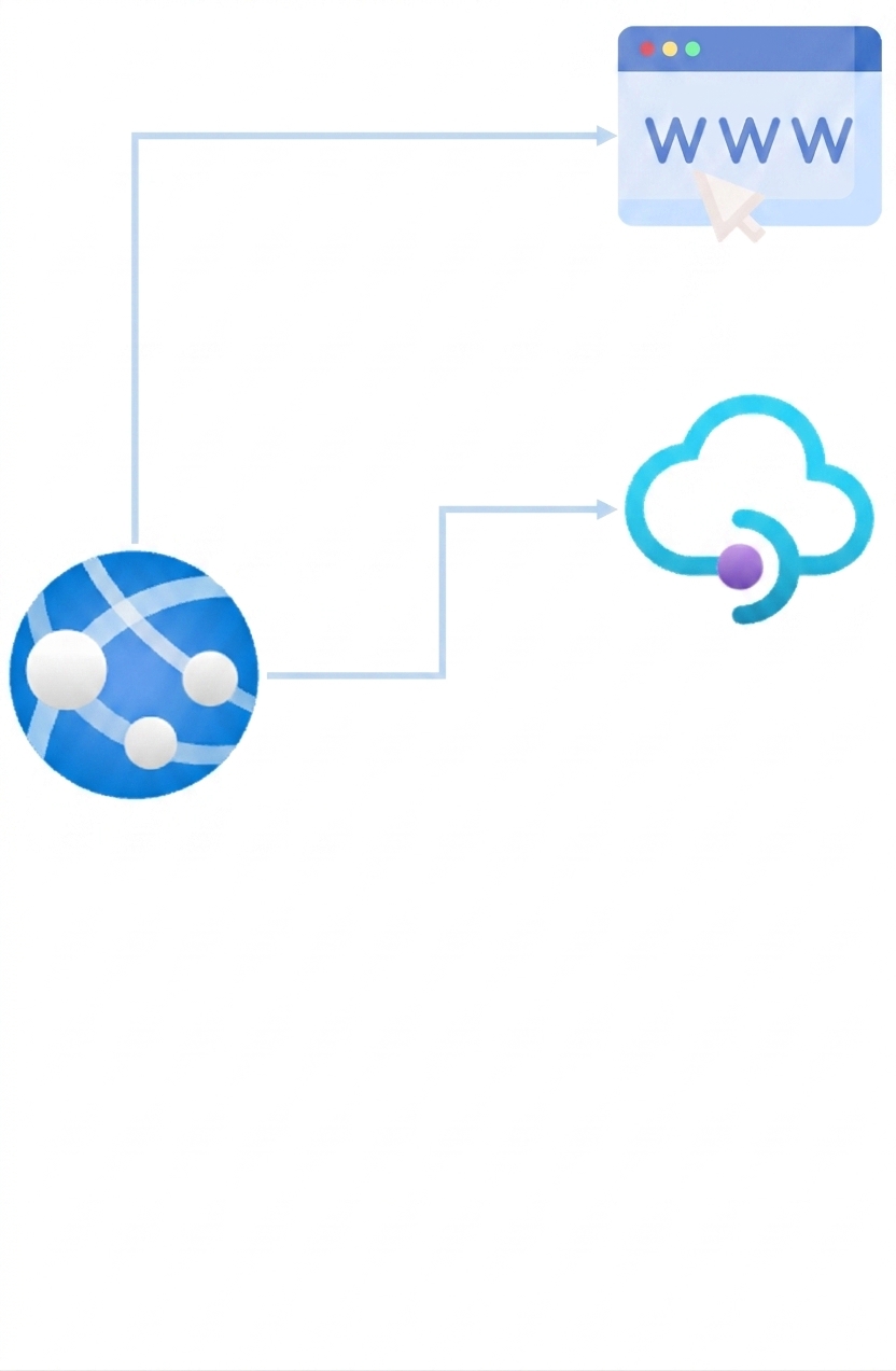 Aplikacje API