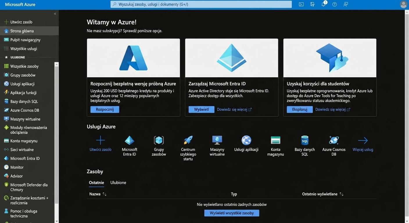 Portal Azure