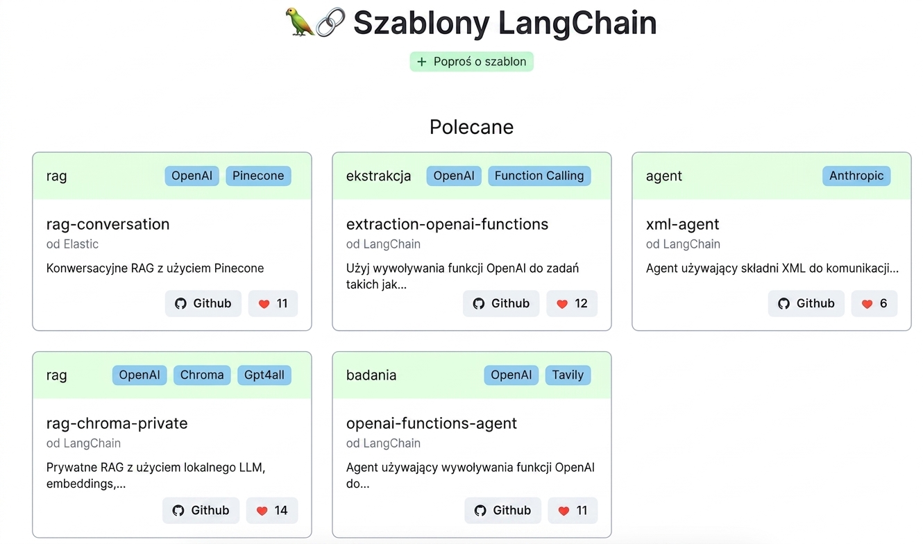 Plik README z repozytorium GitHub szablonów LangChain.