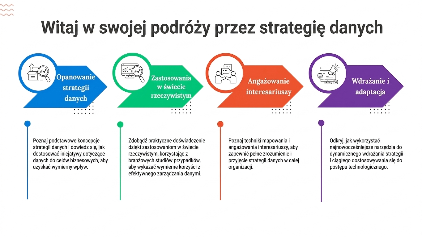 4 strzałki