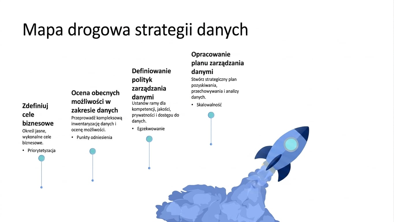 Rakieta startująca
