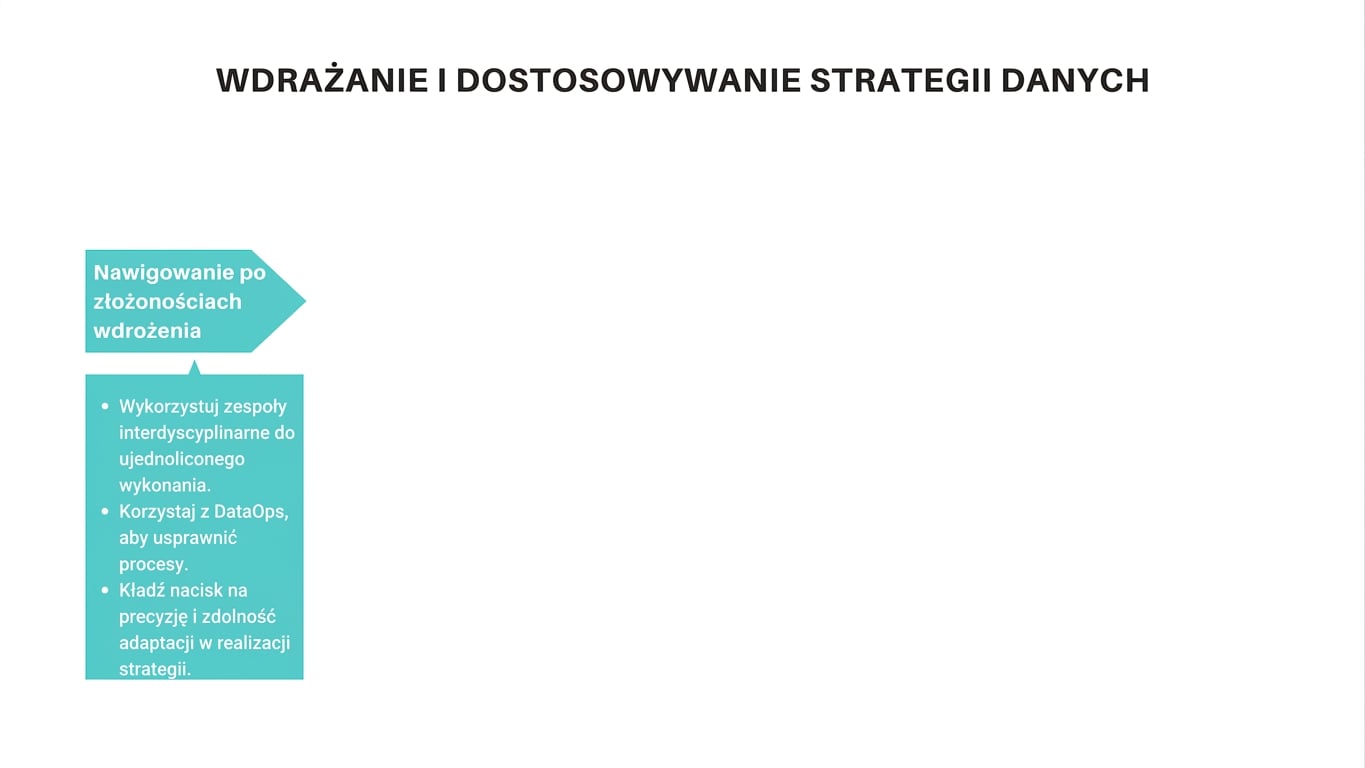 Strzałka wskazująca w prawo i pole tekstowe