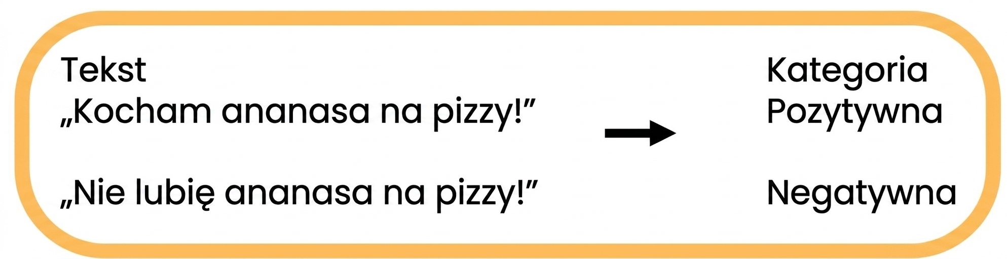 Analiza sentymentu