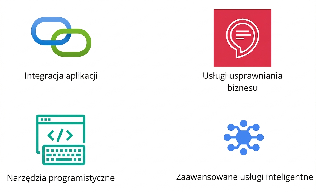 Ikona przedstawiająca zaawansowaną inteligencję.
