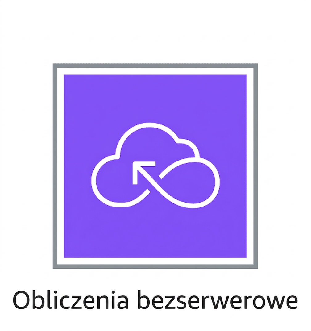 Ikona przedstawiająca obliczenia bezserwerowe.