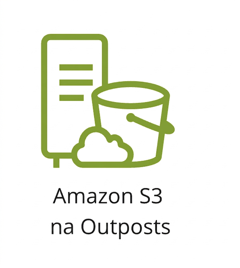 Ikona przedstawiająca klasę pamięci masowej S3 Outposts.