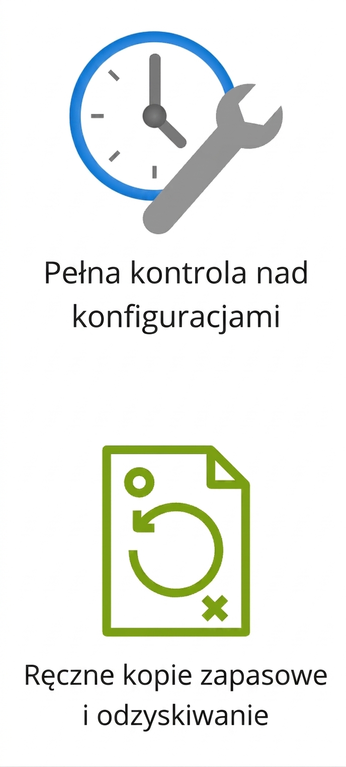 Dwie ikony przedstawiające kontrolę nad konfiguracją i ręczne kopie zapasowe.