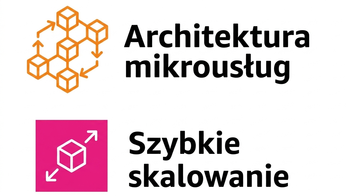 Ikona przedstawiająca szybkie skalowanie.