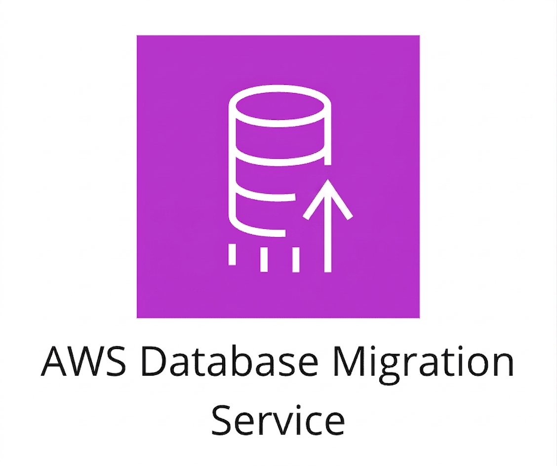 Ikona przedstawiająca AWS Database Migration Service.