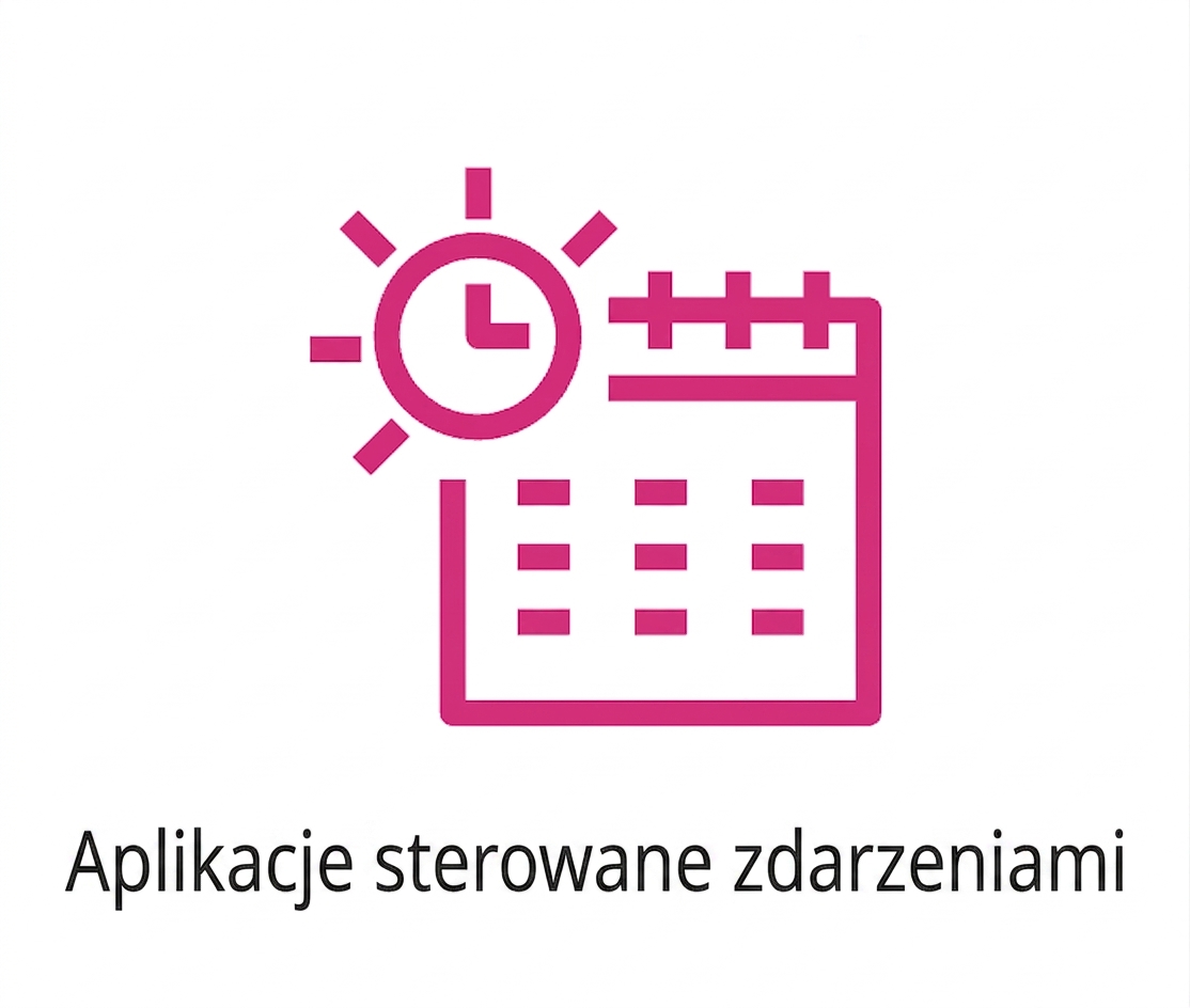 Ikona przedstawiająca aplikacje sterowane zdarzeniami.