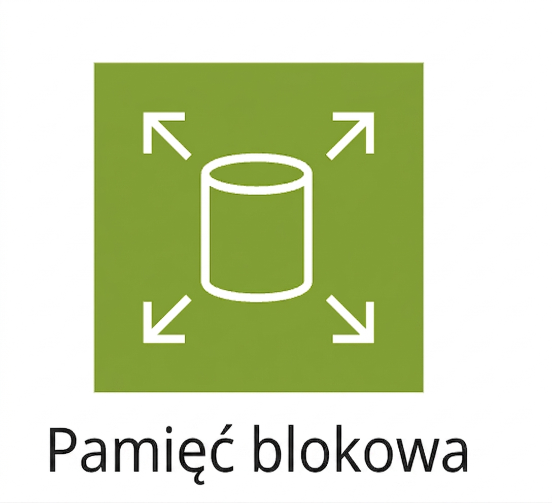 Ikona przedstawiająca block storage.