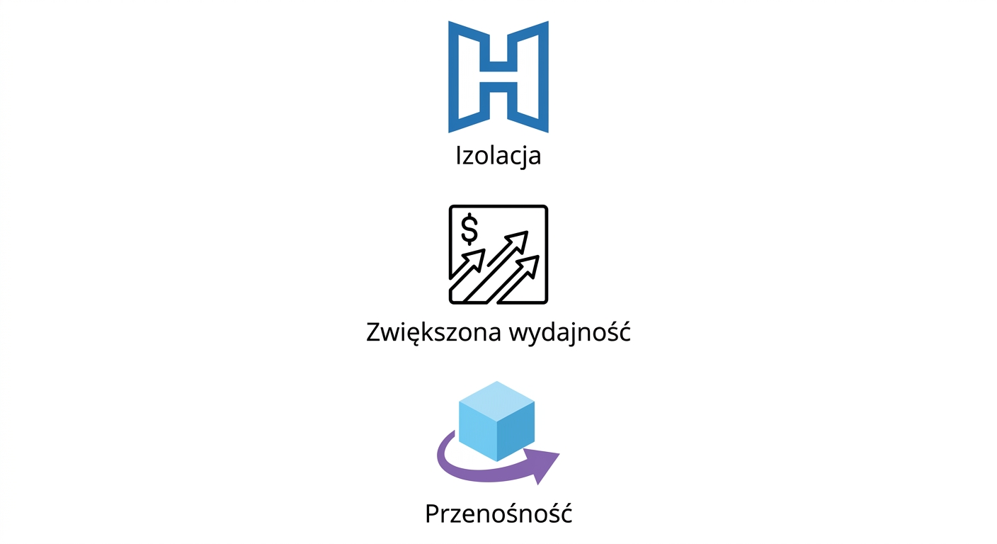 Ikona przedstawiająca przenośność.