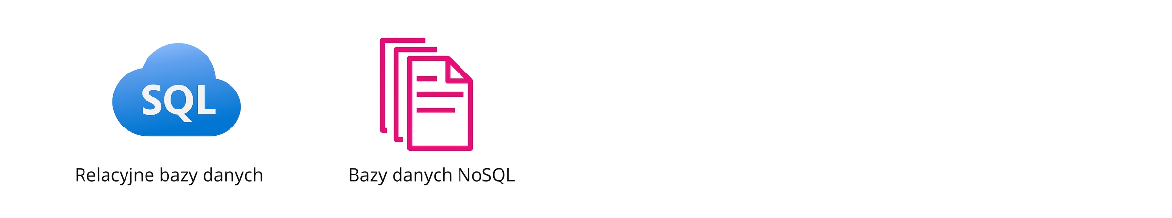 Ikony relacyjnych i NoSQL baz danych.