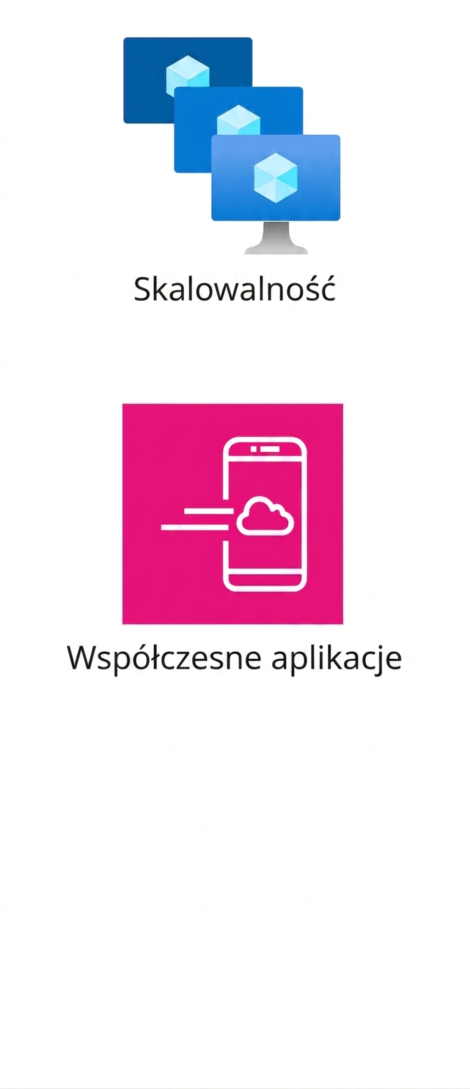 Dwie ikony przedstawiające skalowalność i nowoczesne aplikacje.
