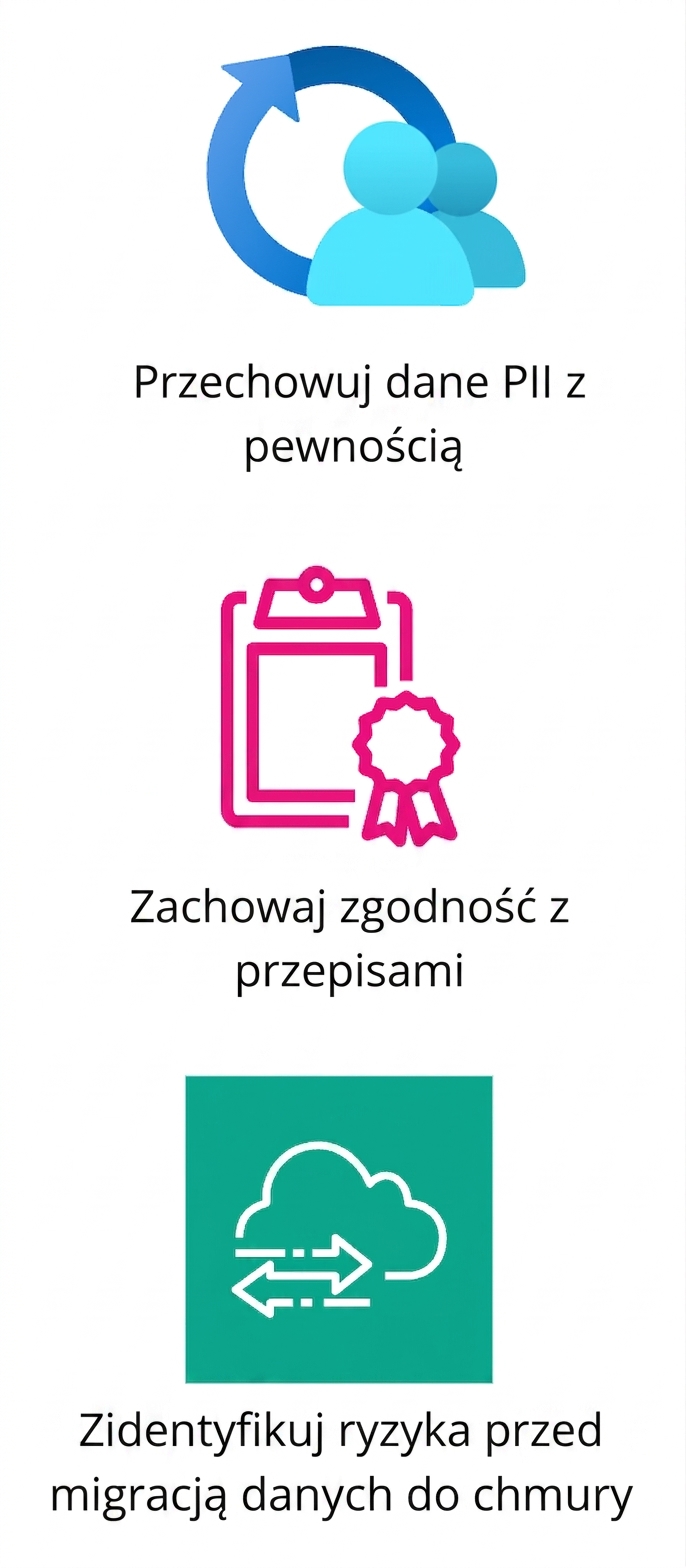 Ikona przedstawiająca identyfikację ryzyka przed migracją danych.