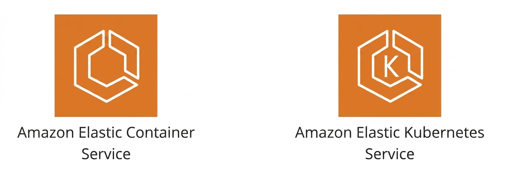 Ikona przedstawiająca Amazon Elastic Container Service i Amazon Elastic Kubernetes Service.