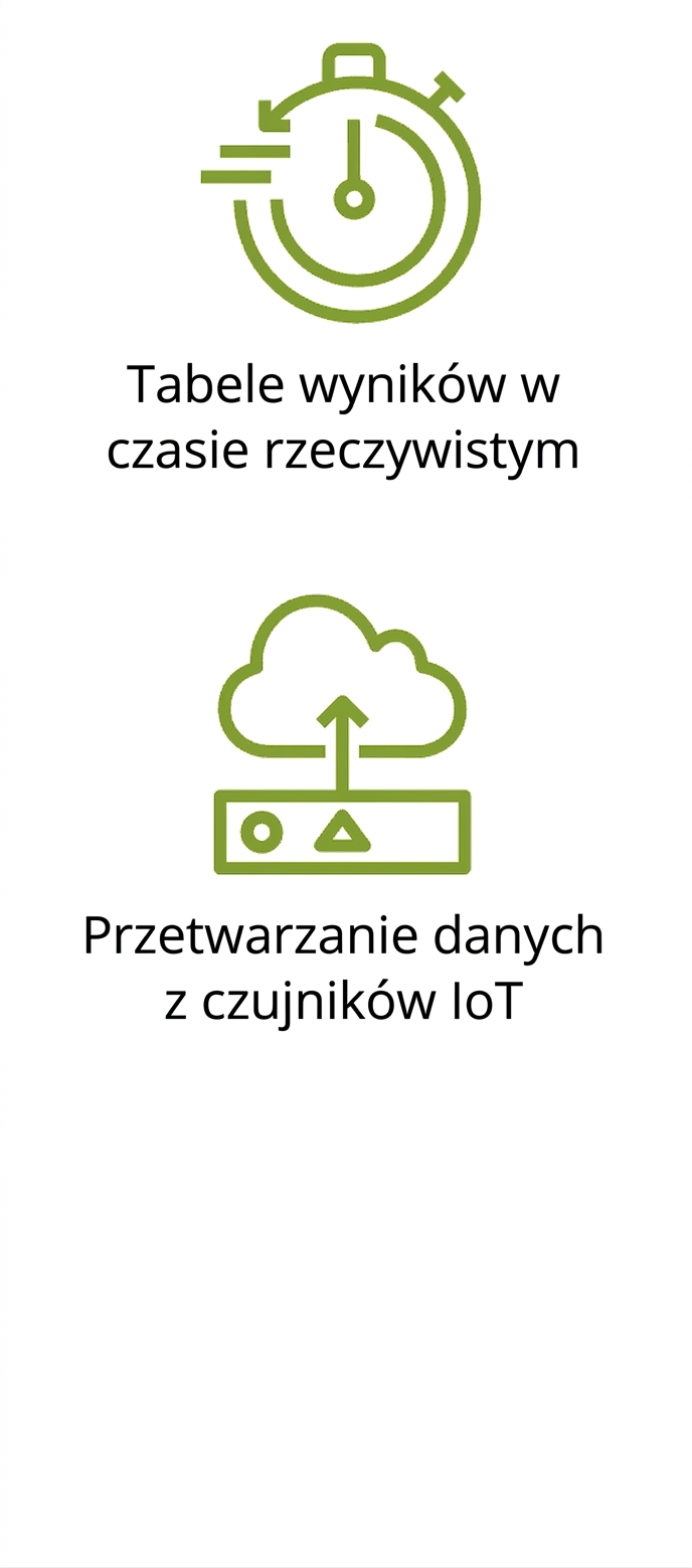 Ikona przedstawiająca przetwarzanie danych z czujników IoT.