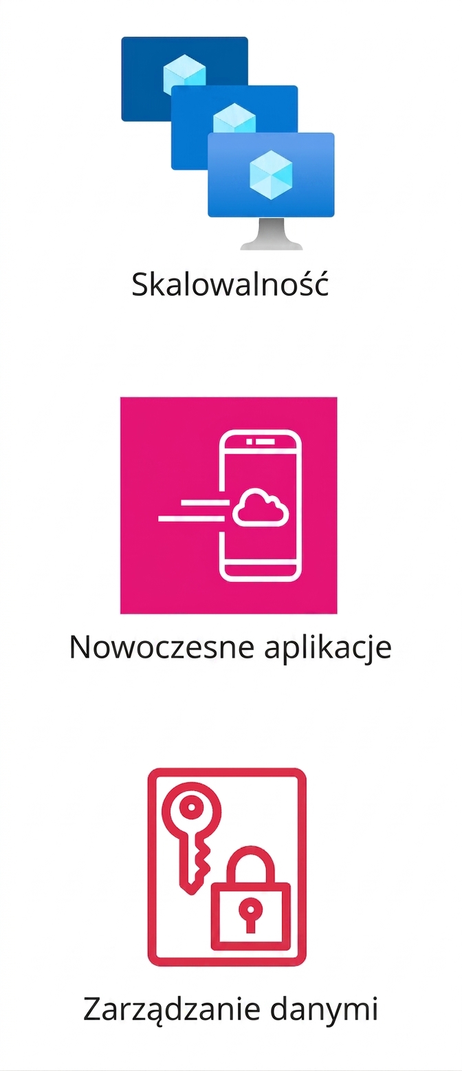 Trzy ikony przedstawiające skalowalność, nowoczesne aplikacje i zarządzanie danymi.