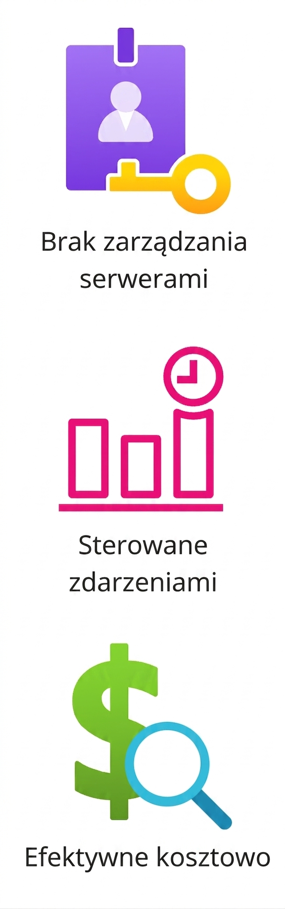 Ikona przedstawiająca efektywność kosztową.