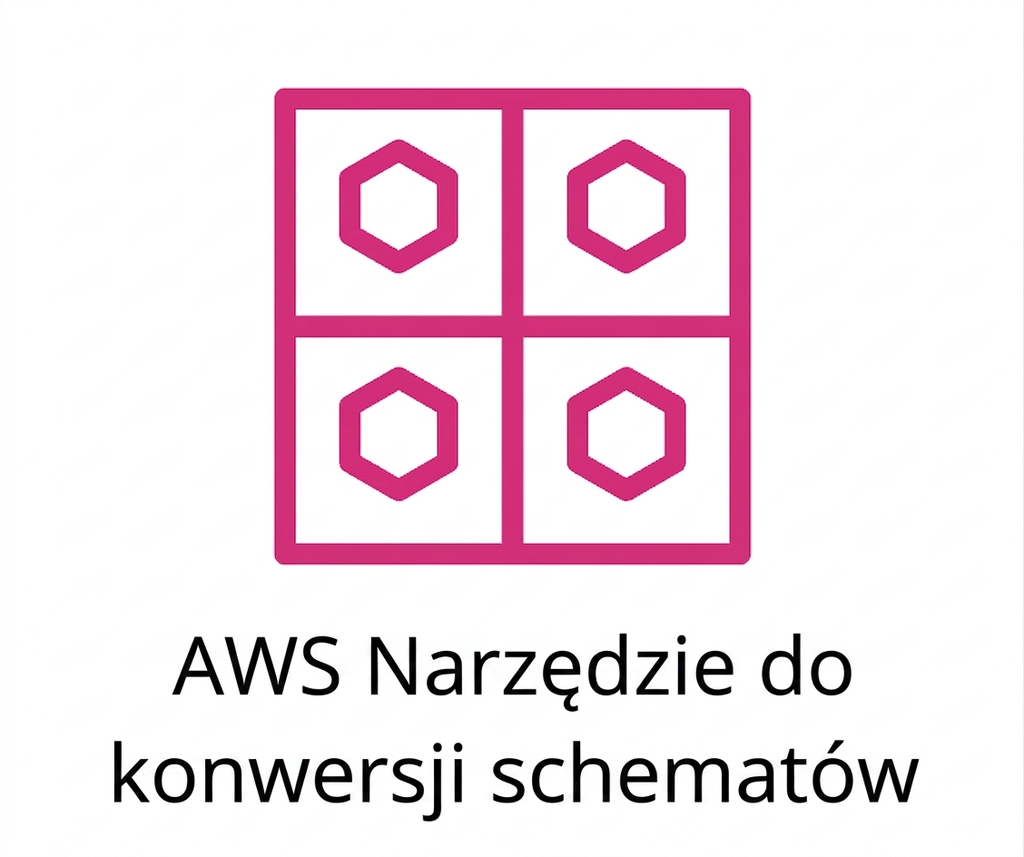 Ikona przedstawiająca AWS Schema Conversion Tool.