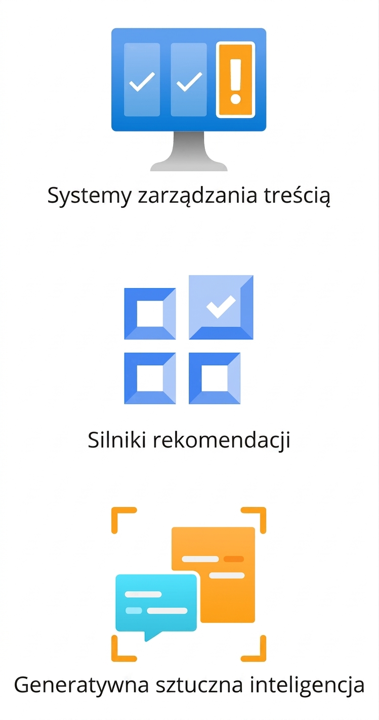 Ikony systemów zarządzania treścią, silników rekomendacji i generatywnej AI.