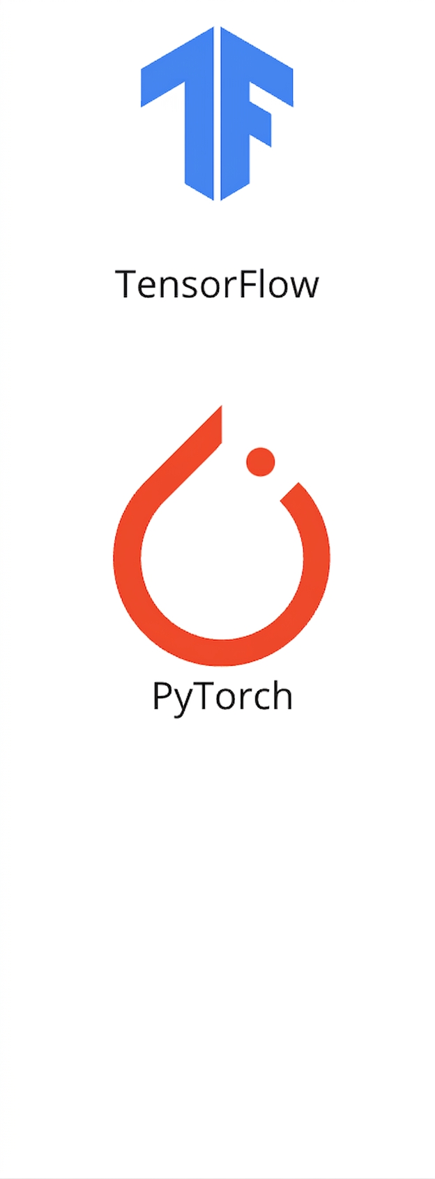 Ikony TensorFlow i PyTorch.