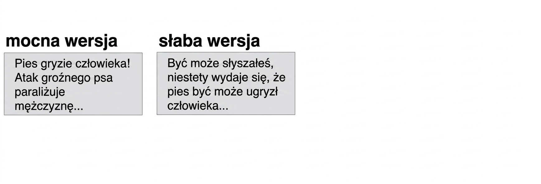 Słaba wersja: Być może słyszał(a) Pan/Pani, że podobno pies prawdopodobnie ugryzł mężczyznę...