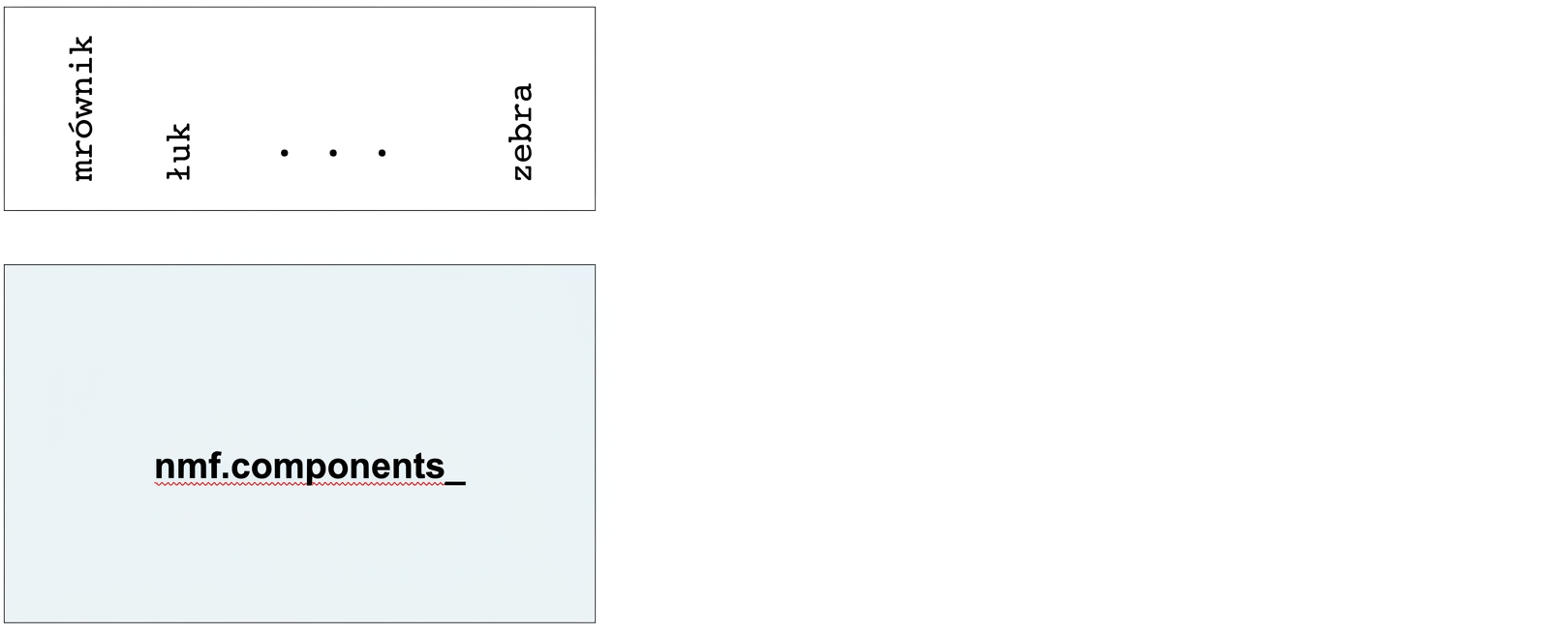 nmf.components_