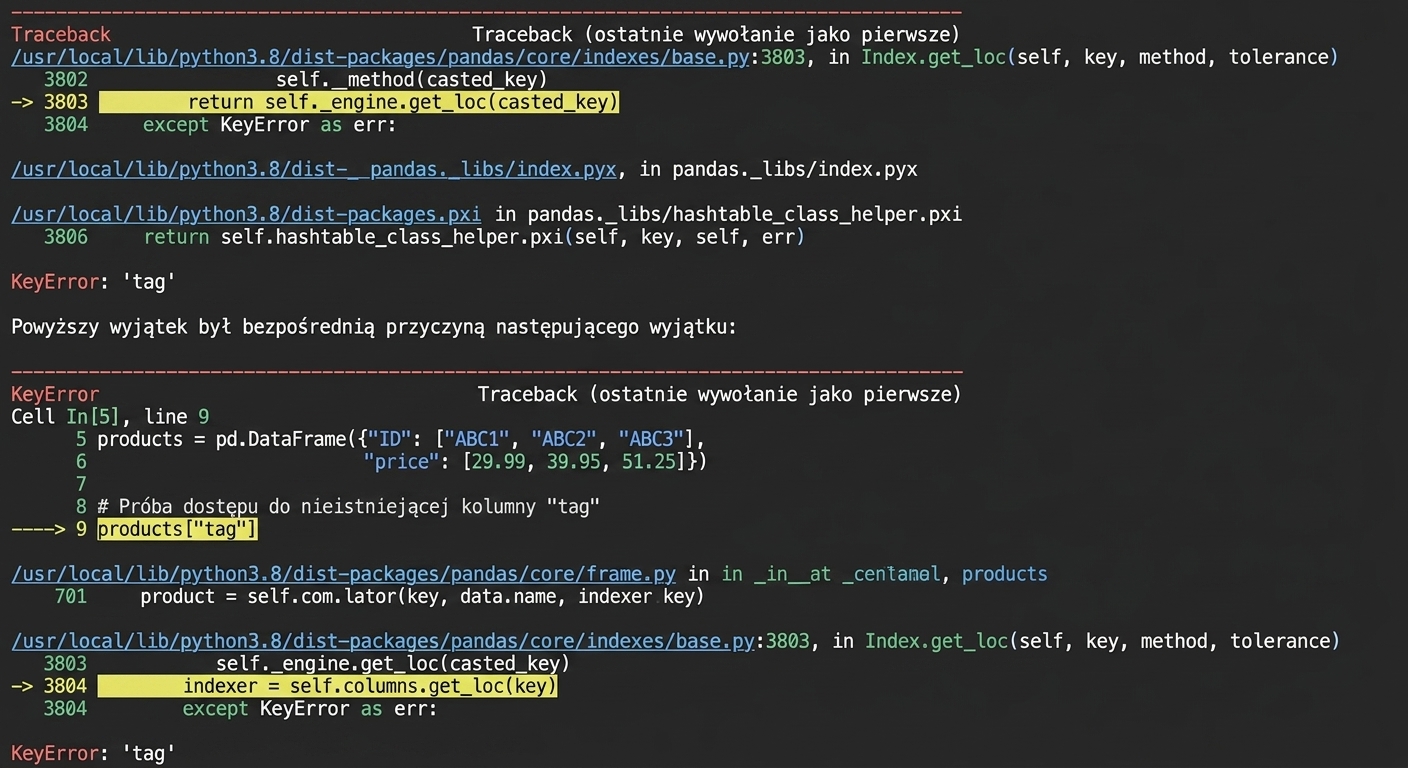 Traceback przy próbie filtrowania DataFrame pandas po nieistniejącej kolumnie