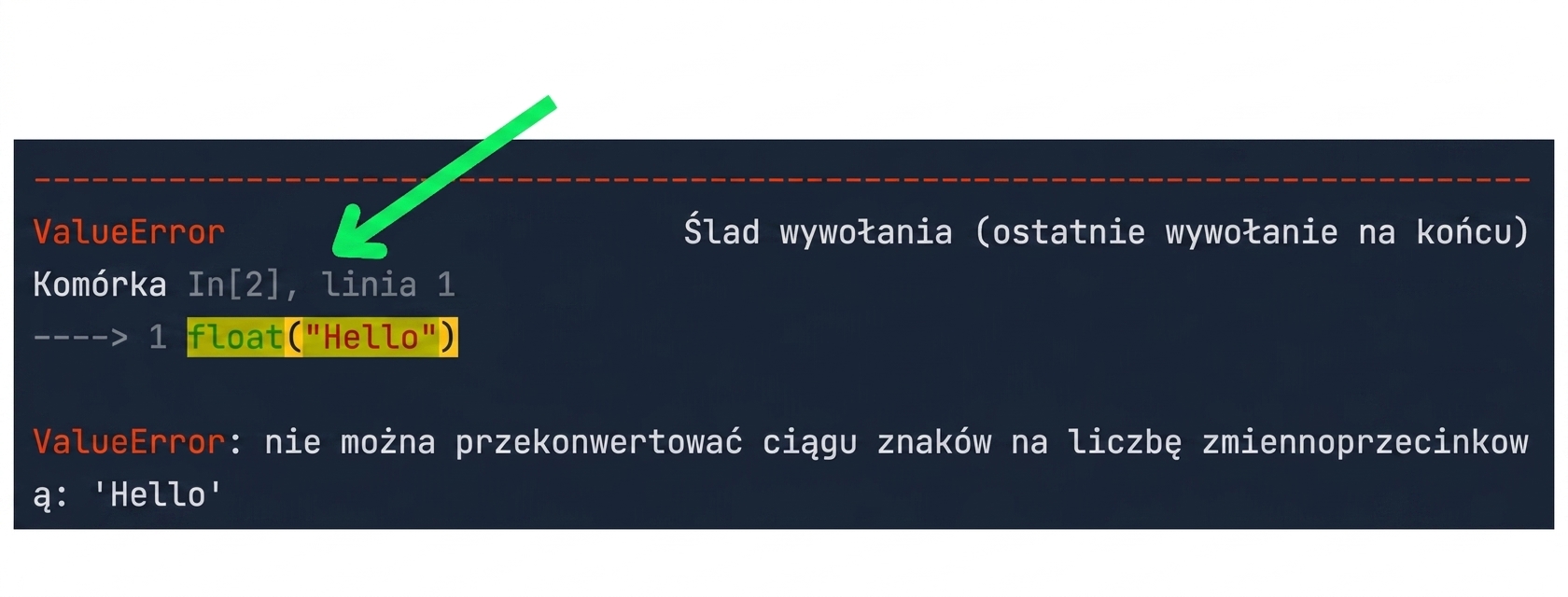 Komunikat traceback z wyróżnionym kodem, który spowodował błąd
