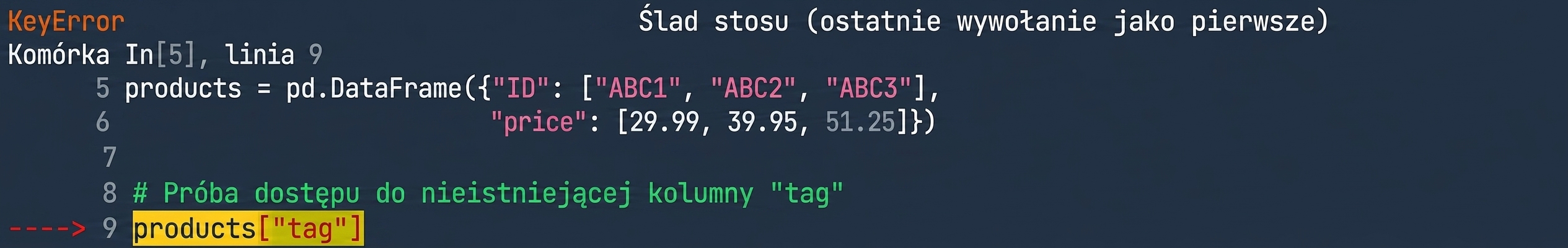 Traceback pokazujący linię kodu, która spowodowała błąd