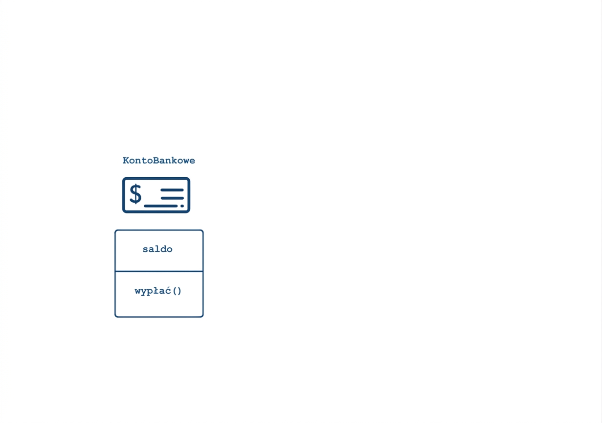 Klasa BankAccount
