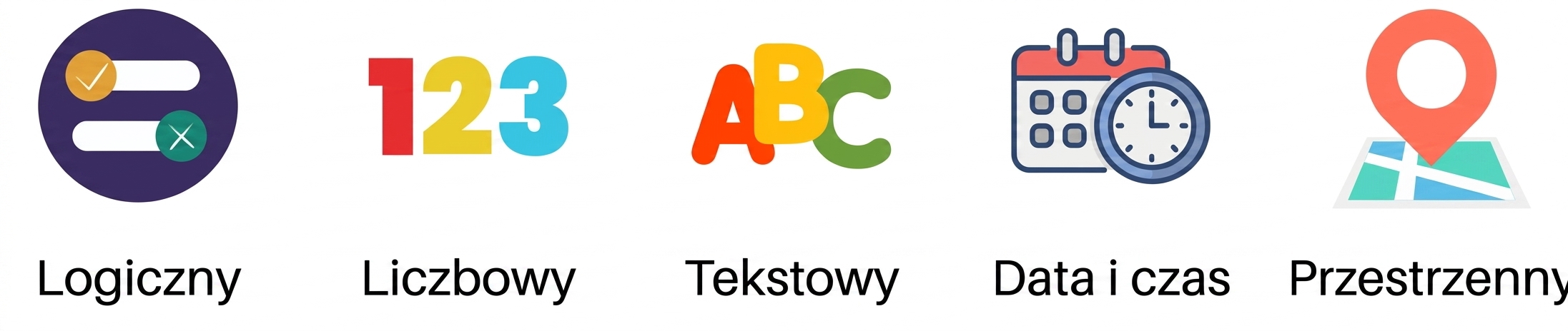 Obrazy typów danych z tekstem boolean i numeric