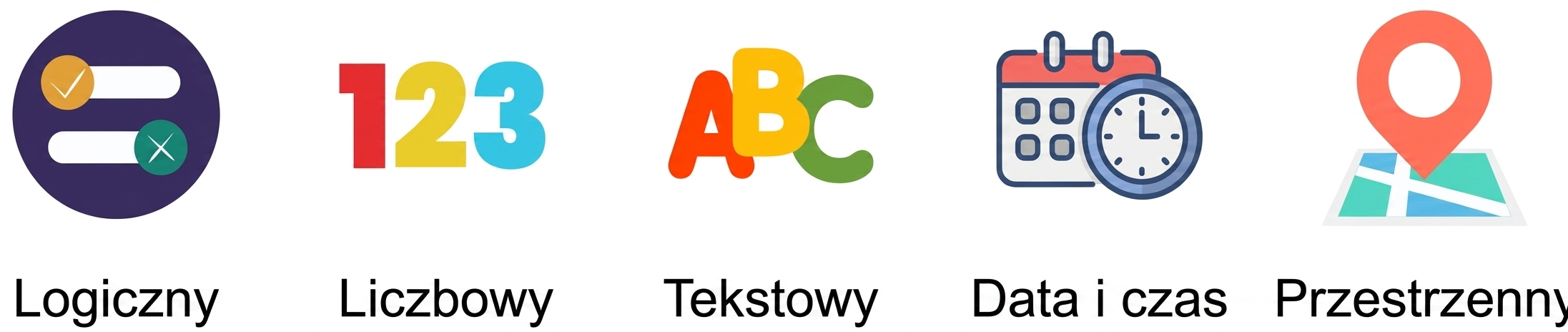 Typy danych z widocznym Boolean, Numeric i String.png