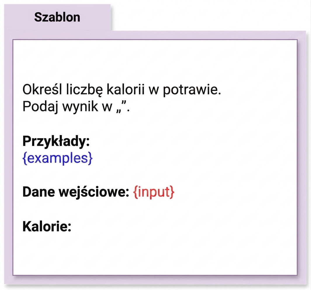 Szablon promptu do klasyfikacji kalorii potraw