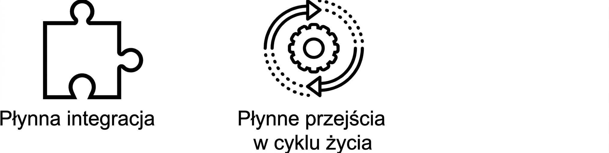 Płynne przejścia w cyklu życia