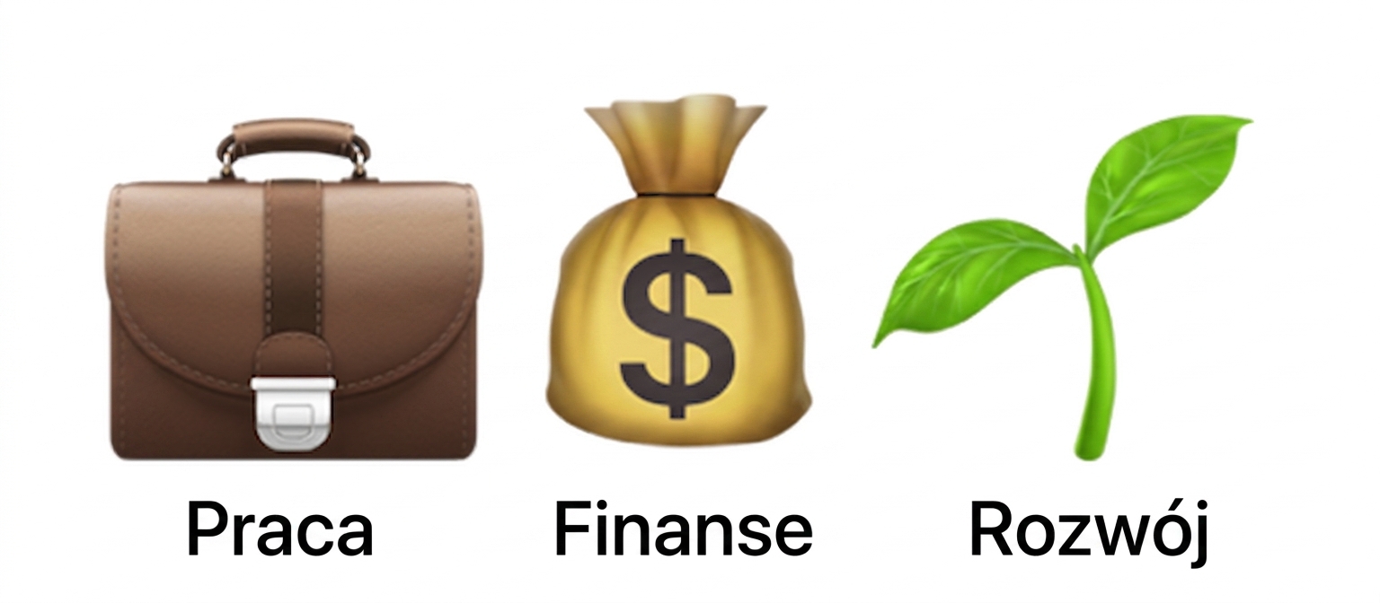 Ikony związane z aspektami praktycznymi