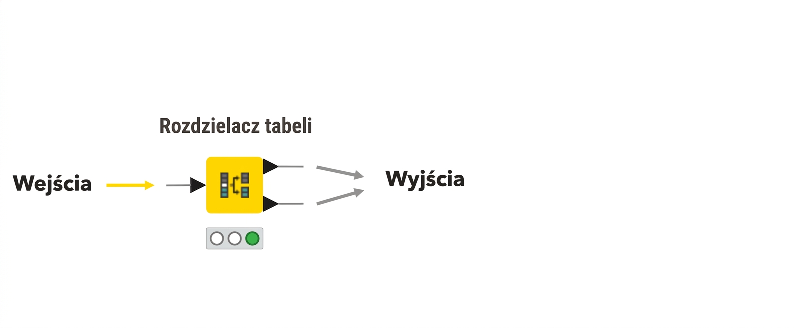 Port wyjściowy
