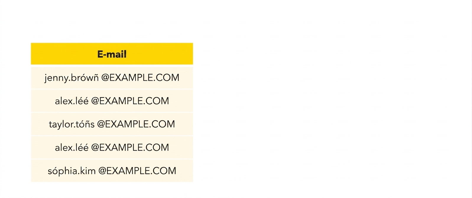 E-mail