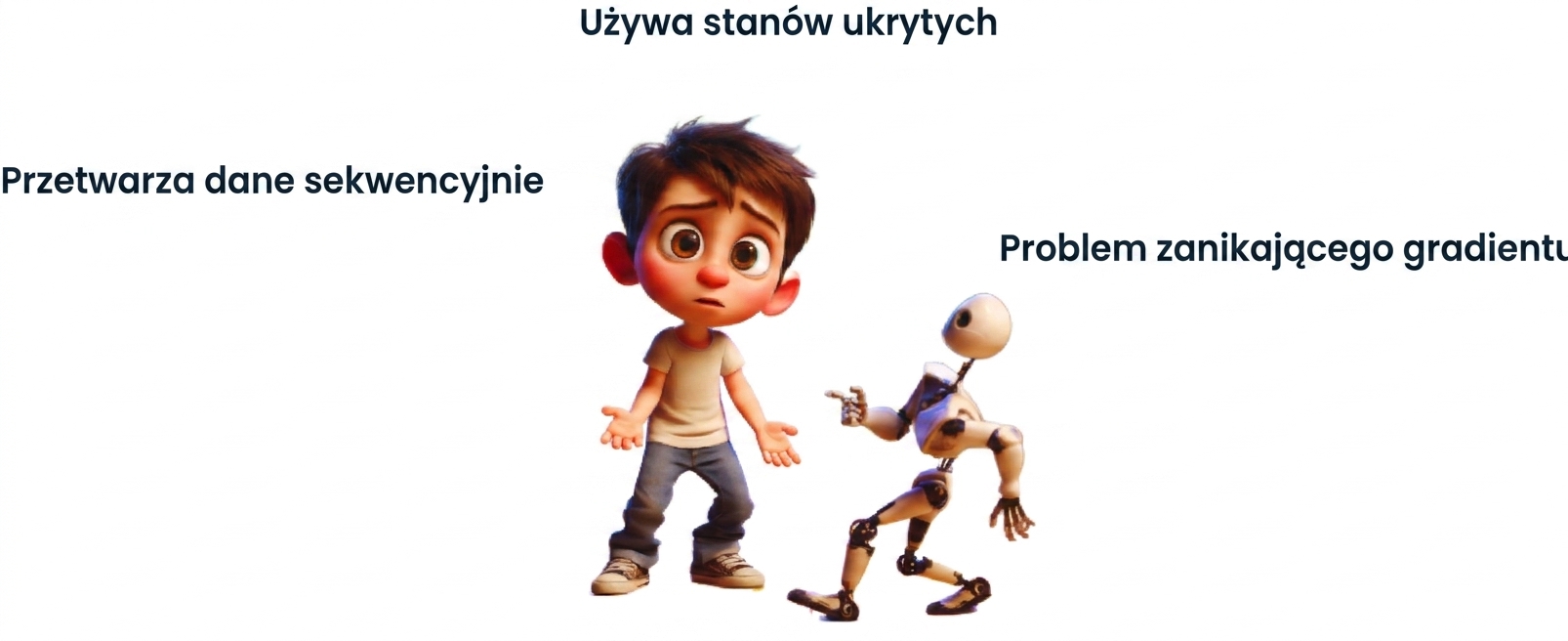 Ilustracja zdezorientowanego chłopca z małym robotem