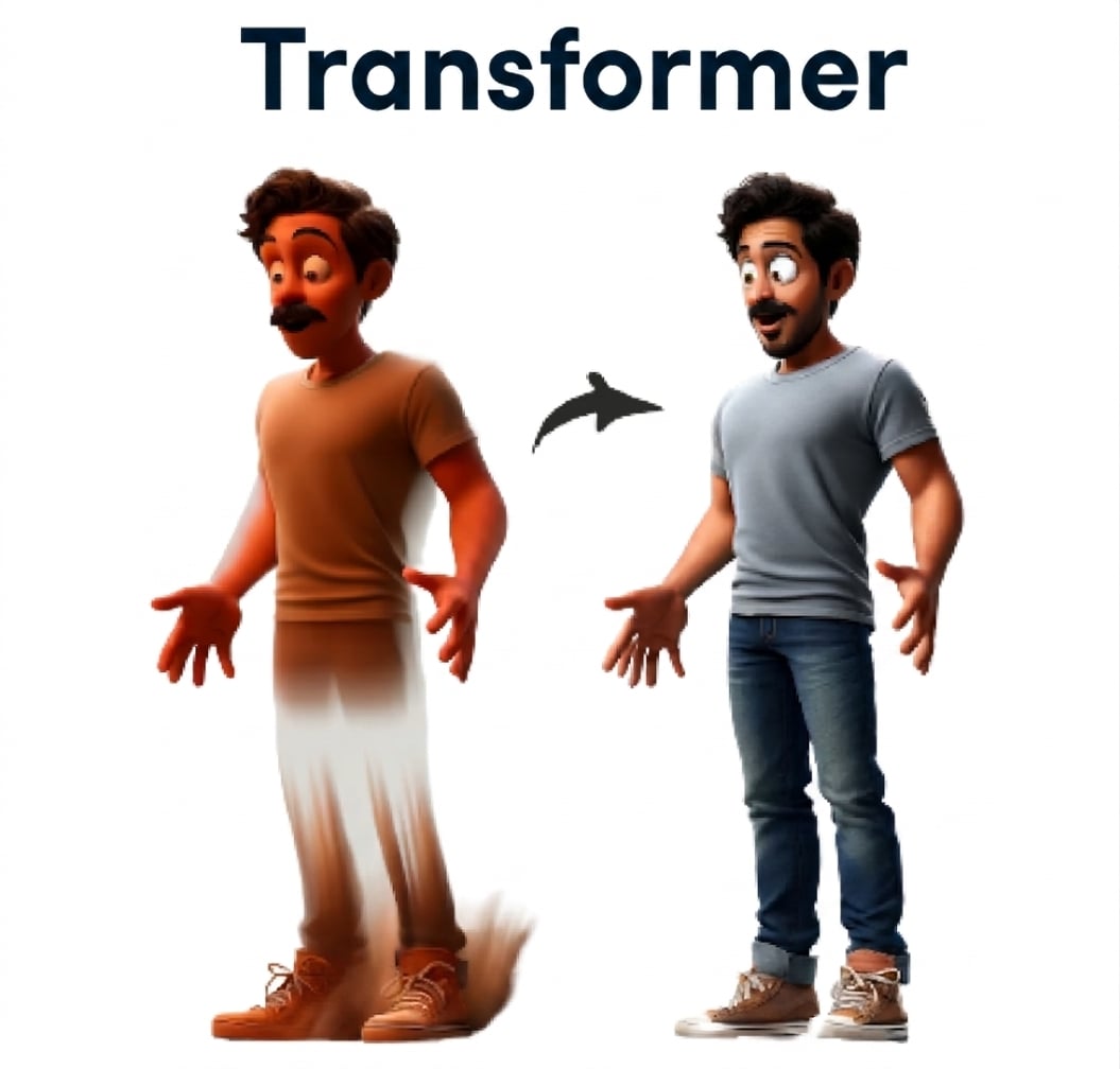 Ilustracja przedstawiająca mężczyznę przemieniającego się z jednego stanu w drugi, ze słowem „Transformer" powyżej