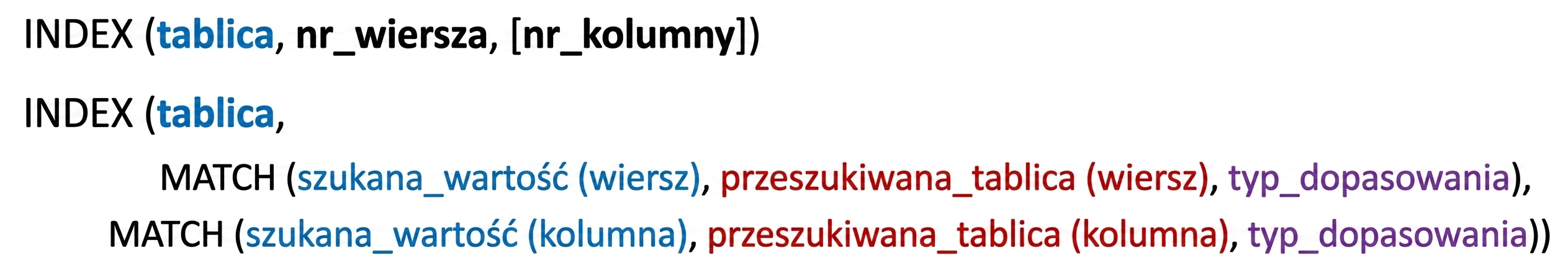 Składnia funkcji INDEX i INDEX z MATCH