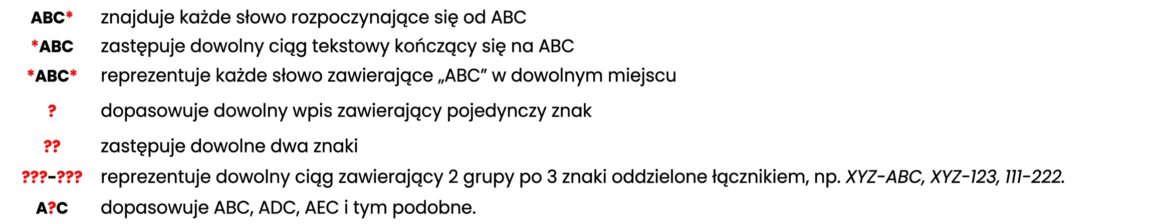 Przykłady różnych symboli wieloznacznych